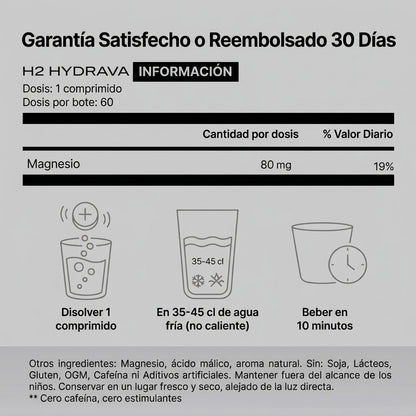 Hydrava H2