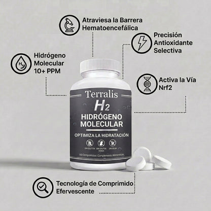 Hydrava H2